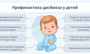 Дисбактериоз у грудничков: причины, признаки и лечение