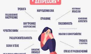 Депрессия – болезнь современного общества