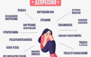 Депрессия – болезнь современного общества