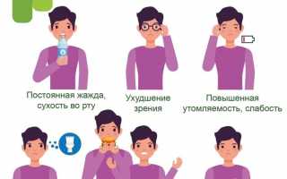 Сахарный диабет. Симптомы у женщин: на что обратить внимание