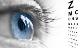 Об услугах глазной клиники Сфера