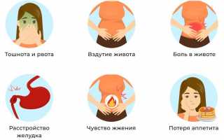 Гастрит с повышенной кислотностью: симптомы, причины возникновения и эффективное лечение