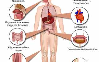 Спазмофилия — скрытая угроза жизни ребенка!