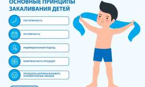 Методы закаливания детей