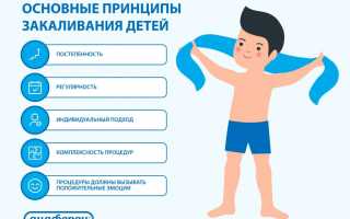 Методы закаливания детей