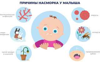 Как вылечить насморк у грудничка