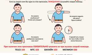 Инсульт: причины и последствия