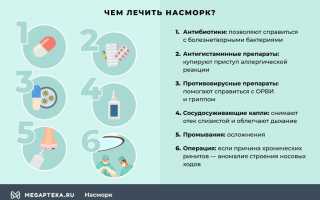 Как вылечить насморк?