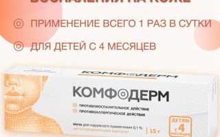 Мазь от дерматита на коже и ее предназначение