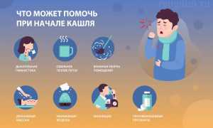 Лечение кашля у детей: советы и рекомендации
