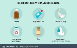 Ожог кипятком : первая помощь, лечение, мази, народные средства