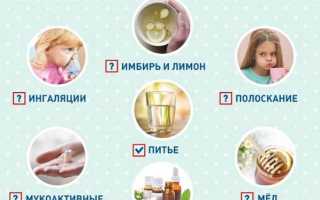 Сухой кашель чем лечить