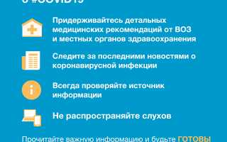 Обрабатывать ли маску антисептиком, что бы защитится от Коронавирусной инфекции