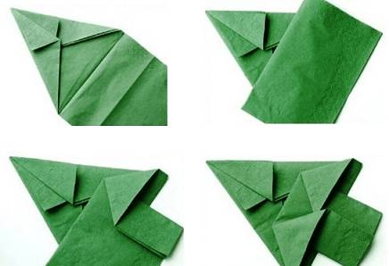 Форма елочки