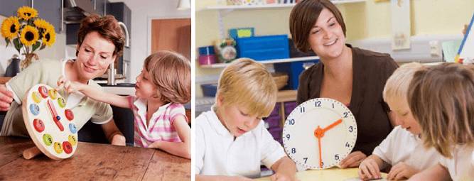 Правила обучения детей