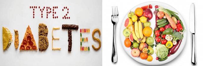 Рацион питания