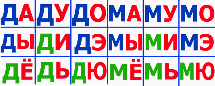 Твердые и мягкие согласные звуки