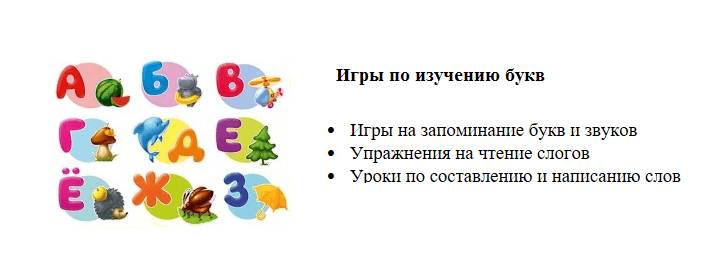 Игры с буквами