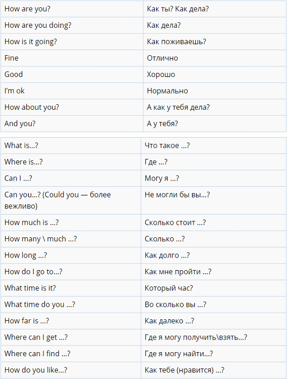 Повторение материала