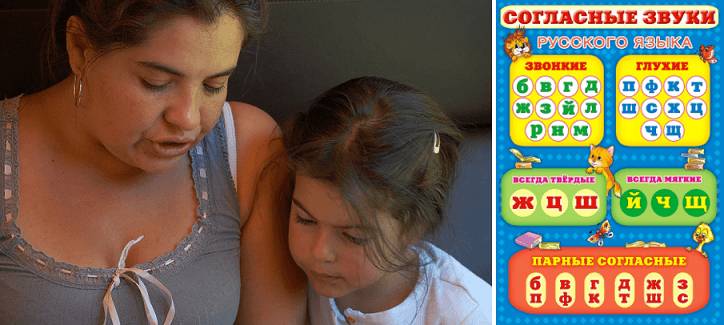 Произношение звука