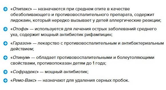 Ушные капли