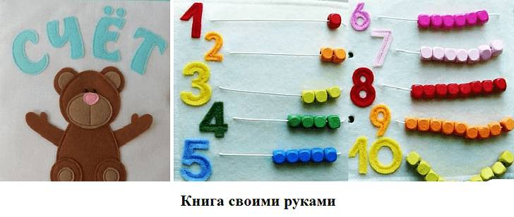 Обучающий материал для ребенка