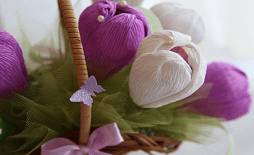 Использование конфет