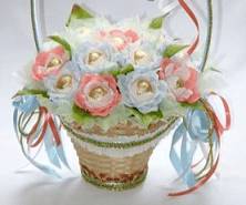 Корзина со сладостями