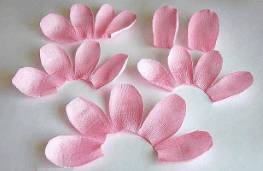 Нарезка бумаги