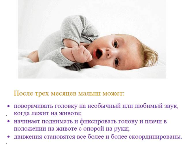 Поворачивание головы