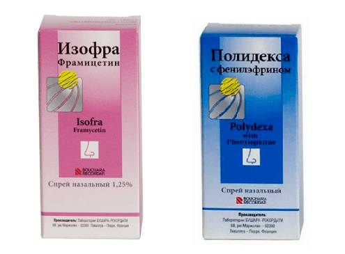 Применение средств для носа