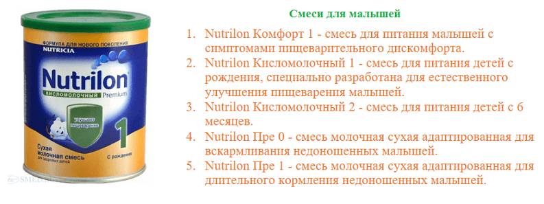 Смеси для малышей