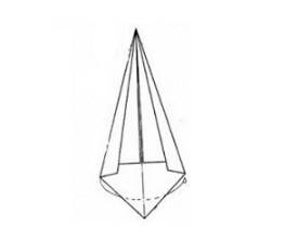 Форма деталей