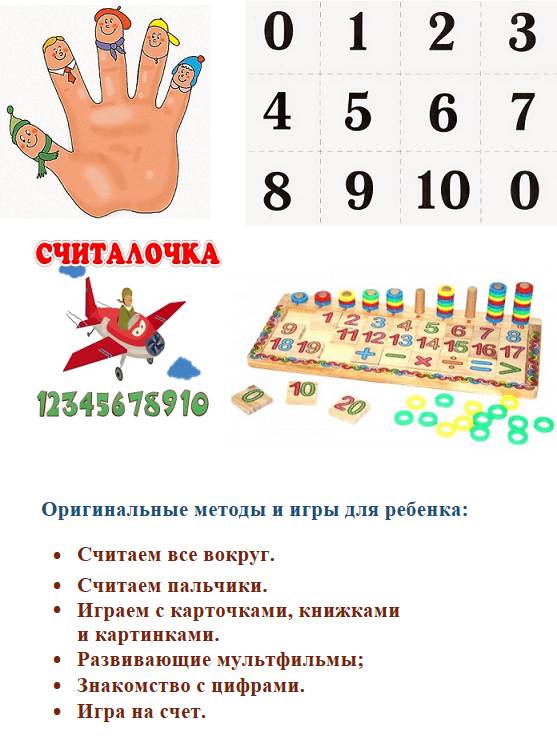 Набор игр для изучения чисел