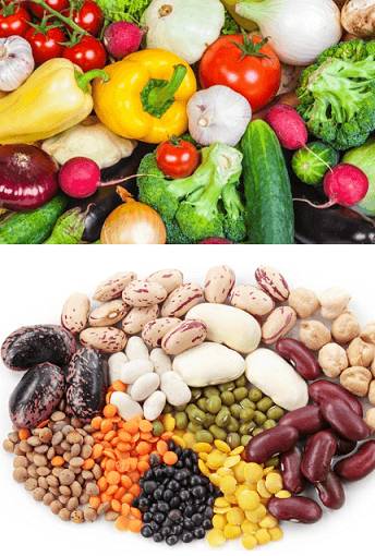 Набор продуктов