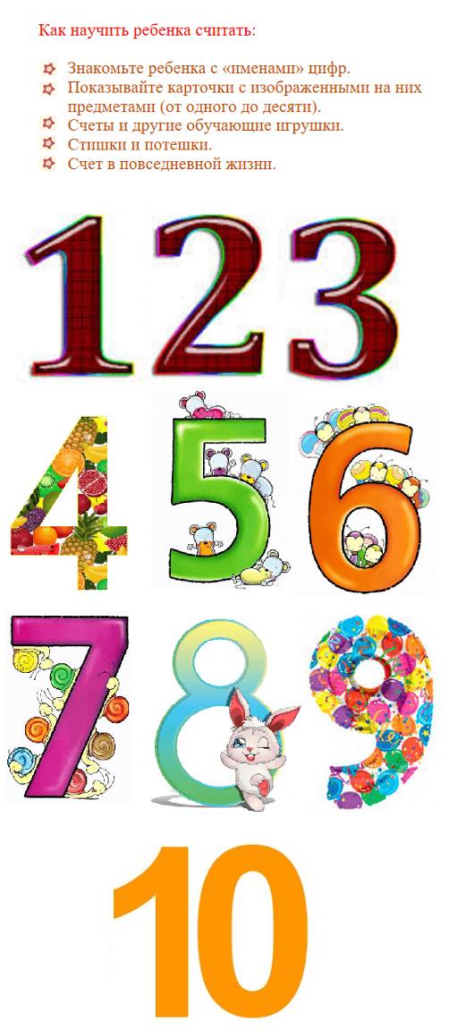 Правила обучения счету