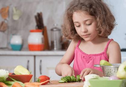 Продукты для блюд