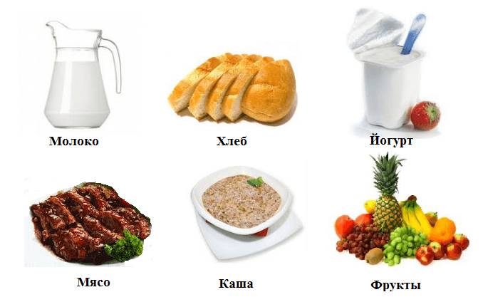 Полезная еда для ребенка