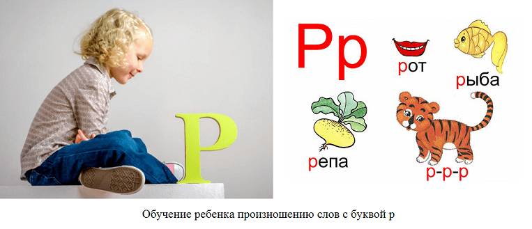 Правильно произношение слов