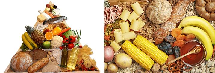 Набор продуктов