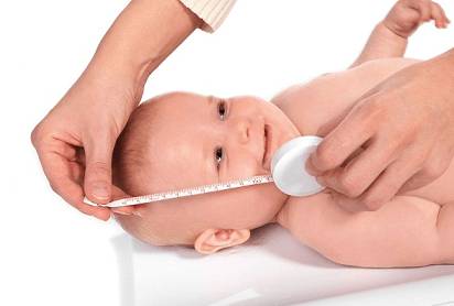 Измерение сантиметром