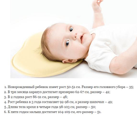 Измерения для малышей