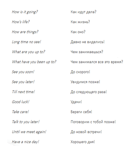 Выражения на английском