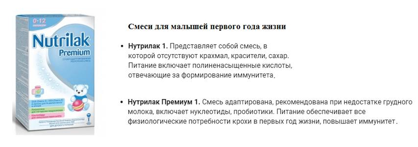 Выбор смесей