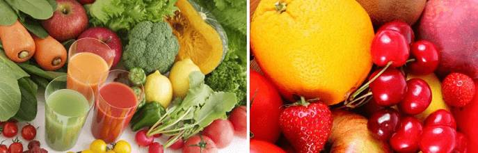 Правильное питание