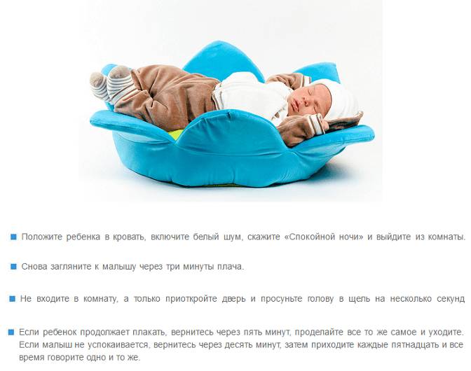 Правила здорового сна