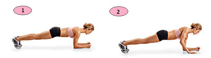 Этапы занятий для спортсменов