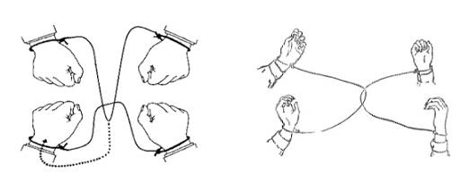 Использование веревок