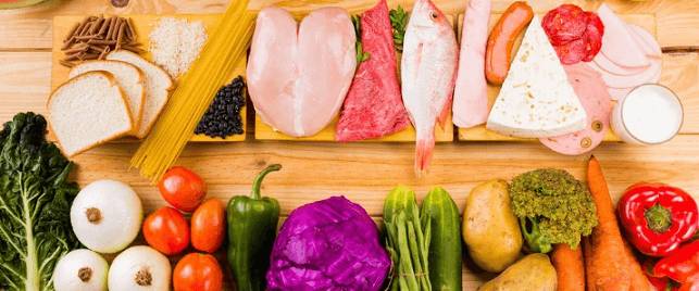 Список продуктов на день