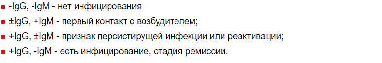 Цитомегаловирус расшифровка значений